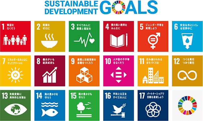 SDGs：Sustainable Development Goals